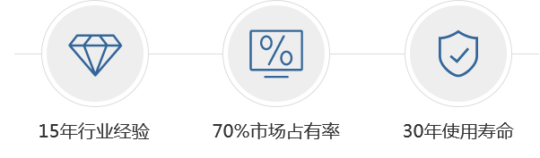 鋼襯塑儲罐