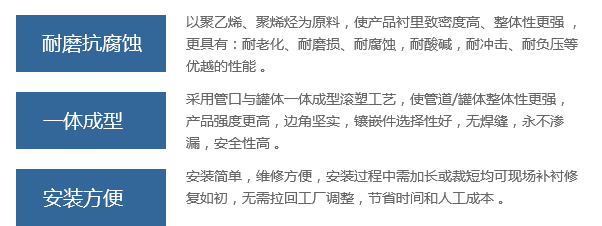 鋼襯塑儲罐
